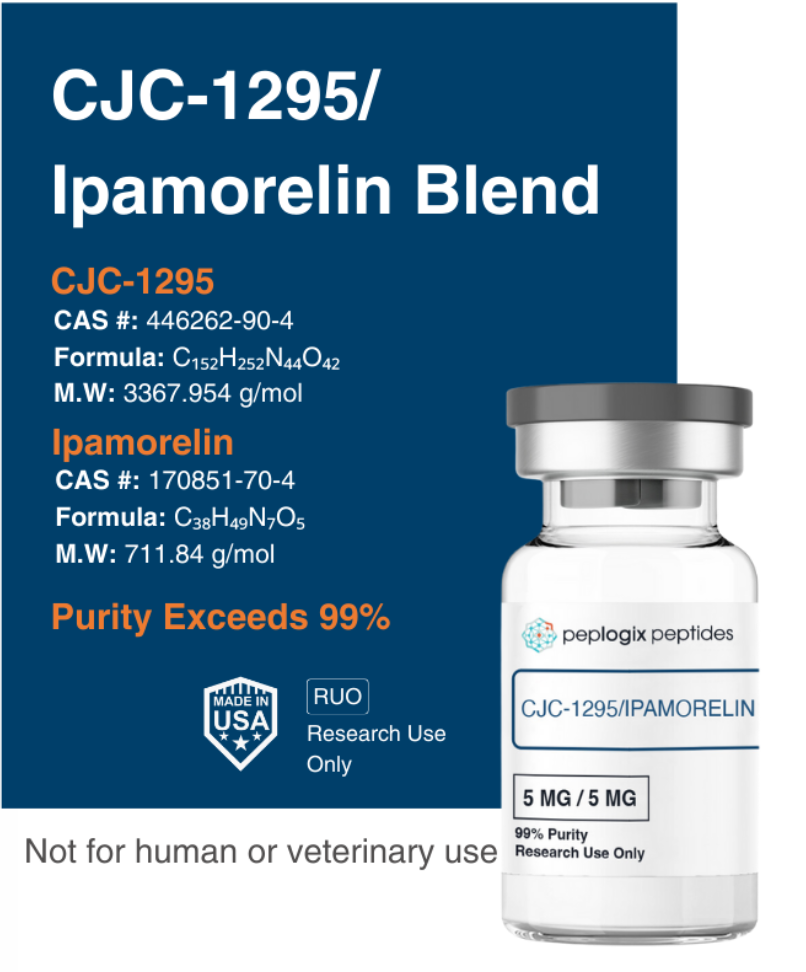 CJC-1295 / Ipamorelin – 5/5mg