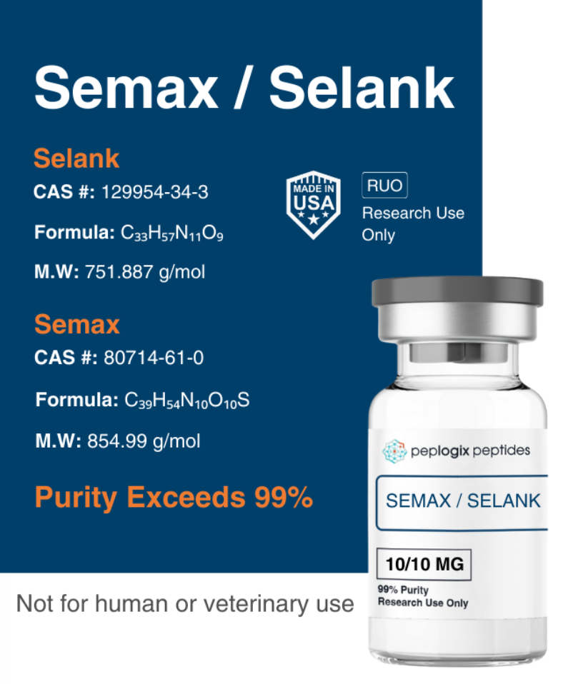 Semax / Selank – 20mg