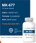 MK-677 Capsules