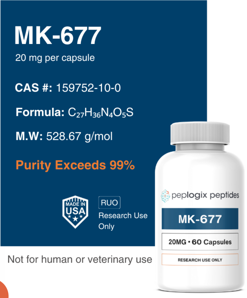 MK-677 Capsules