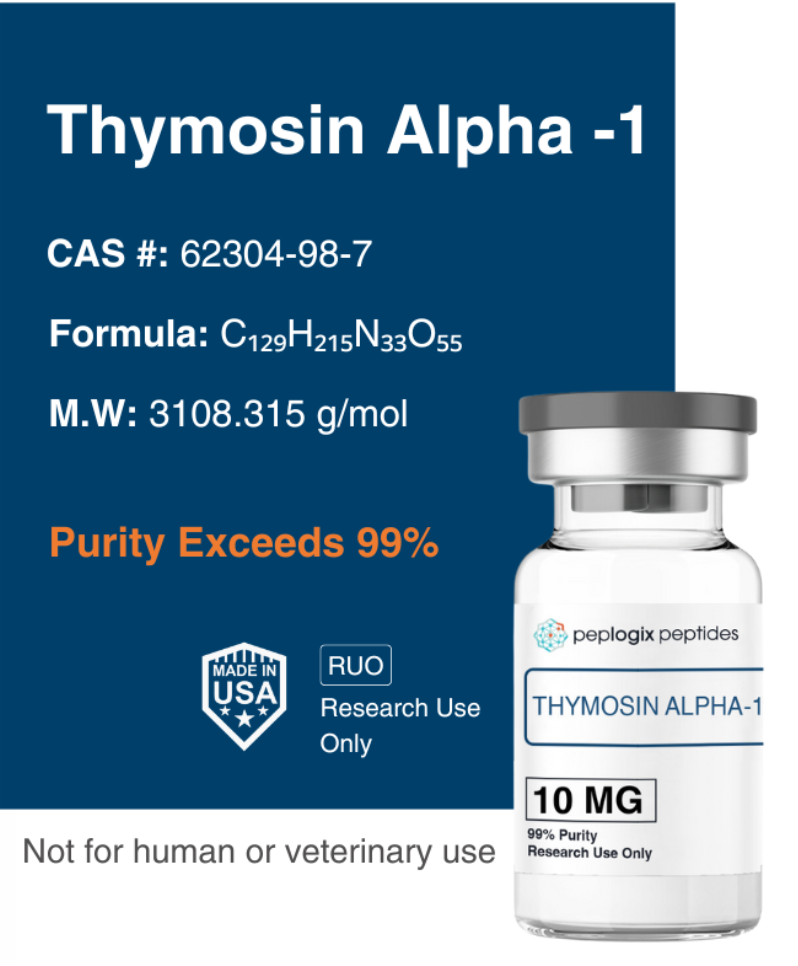 Thymosin Alpha-1 – 10mg