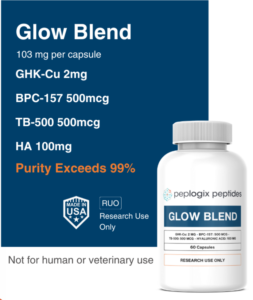 Glow Blend Capsules