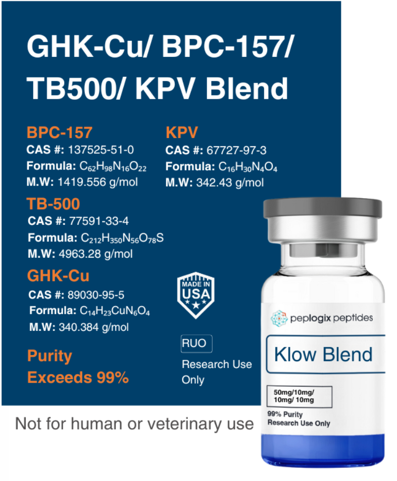 Klow Blend – 50/10/10/10mg